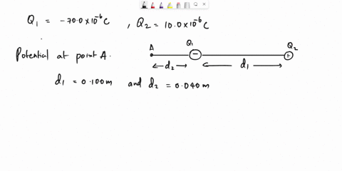 in-the-image-are-two-point-charges-q1-700-x-10-6-c-and-q2-100-x-10-6-c-separated-by-a-distance-d1-0100-m-calculate-the-potential-at-point-a-positioned-d2-00400-m-to-the-left-of-q1-potential-68384