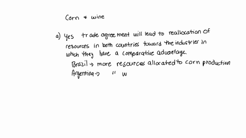 assume-two-countries-argentina-and-brazil-that-produce-two-goods-corn-and-wine-assume-that-land-is-specific-to-corn-capital-is-specific-to-wine-and-labor-is-free-to-move-between-the-two-indu-32082
