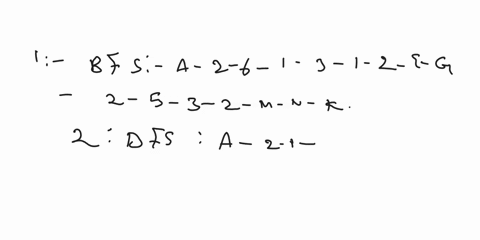 for-the-following-search-tree-with-node-a-as-inital-state-node-k-as-goal-state-answering-the-blanks-correspondingly-the-answer-format-should-be-node-name-linked-with-a-for-example-if-your-an-74631