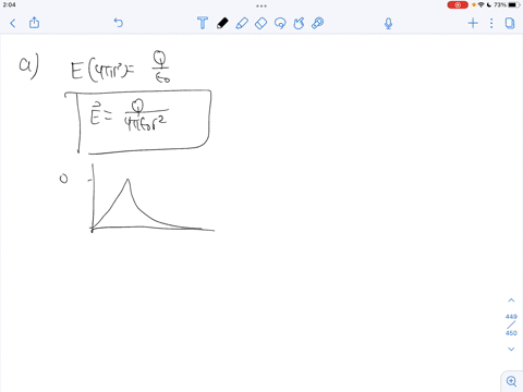 an-electric-charge-q-is-distributed-uniformly-throughout-a-non-conducting-sphere-of-radius-r0-determine-the-electric-field-a-outside-the-sphere-rr0-roughly-sketch-the-magnitude-and-electric-75442