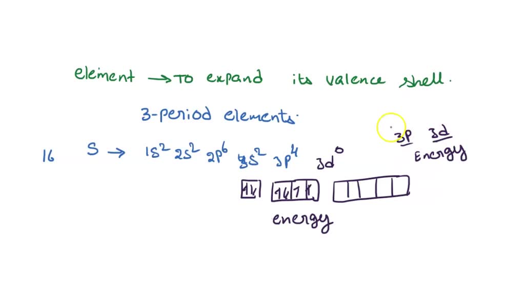 SOLVED What is required for an atom to expand its valence shell? Which