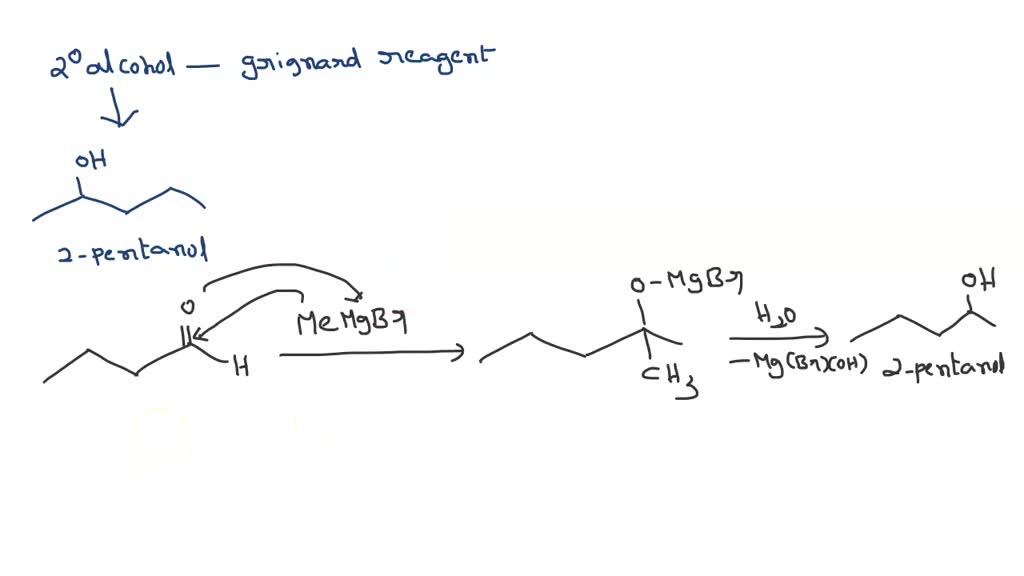 Solved Show How Would You Use Grignard Reaction To Prepare Each Compound Below 12 13a Your