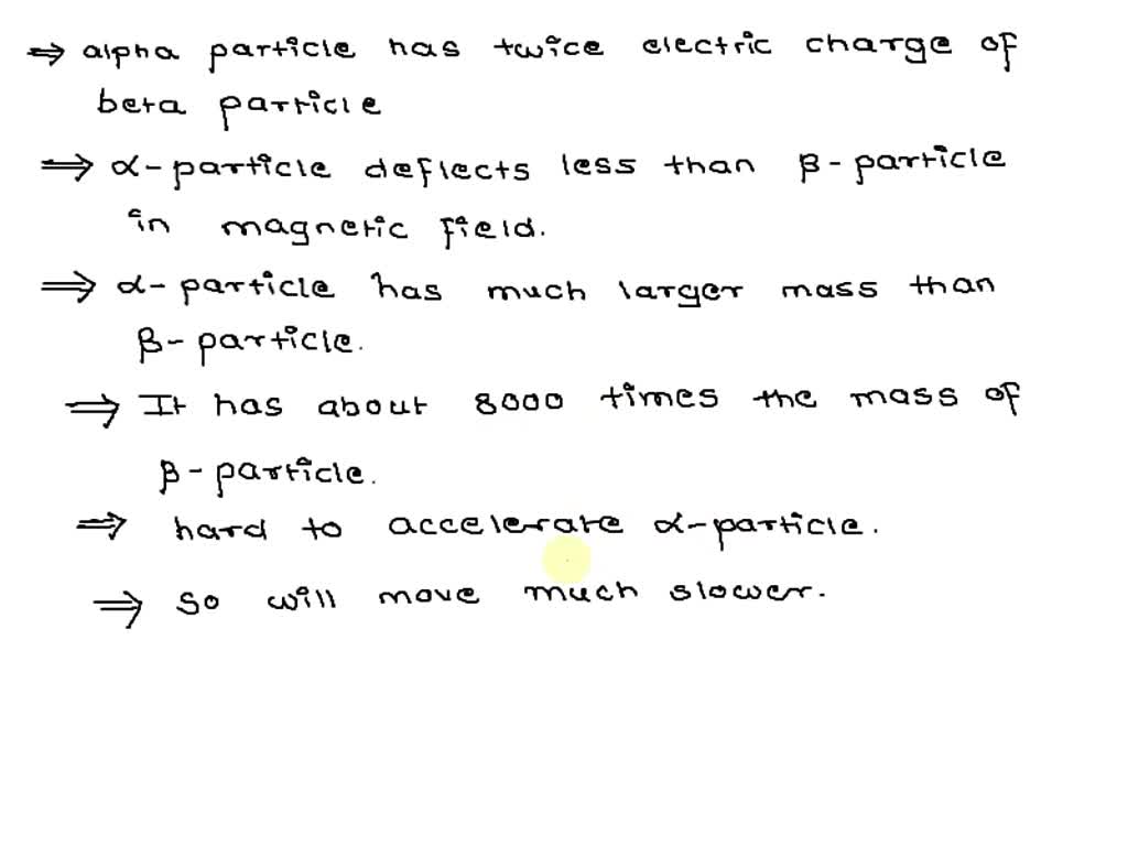 What Is The Electric Charge Of A Beta Particle