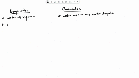 describe-the-process-of-evaporation-and-condensation-70051
