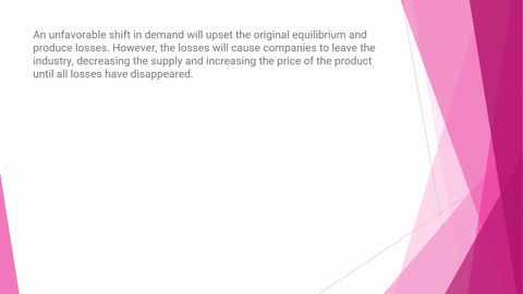 an-unfavorable-shift-in-demand-will-upset-the-original-equilibrium-and-produce-losses-however-the-losses-will-cause-companies-to-leave-the-industry-decreasing-the-supply-and-increasing-the-p-97342