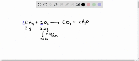 given-the-following-equation-ch4-202-co2-2h2o-how-many-grams-of-ch4-are-needed-to-react-with-32-grams-of-o2-92475