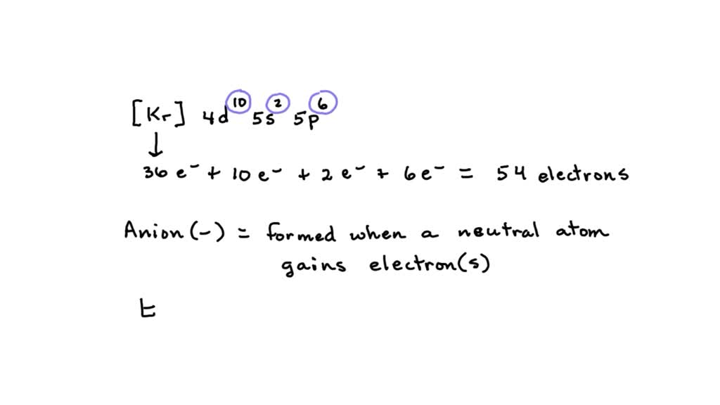 SOLVED: Here is the ground-state electron configuration of a -2 anion ...