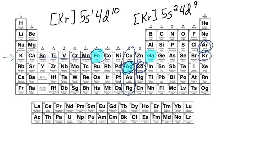 SOLVED The electron configuration of cadmium as [Kr] 5s1 4d10 5p1