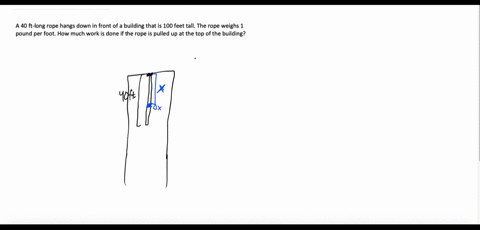 point-a-rope-hangs-down-the-front-of-a-100-foot-high-building-the-rope-is-40-feet-long-the-rope-weighs-pounds-per-foot-the-rope-is-hauled-in-at-the-top-of-the-building-how-much-work-is-done-85532