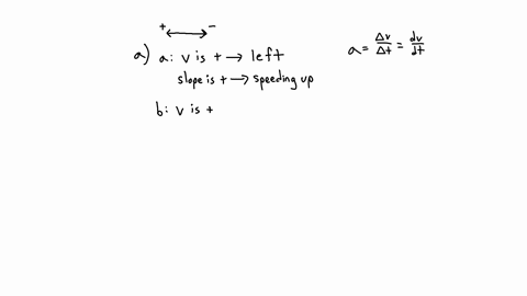 below-is-a-graph-of-a-toy-car-moving-along-a-straight-horizontal-track-let-right-be-the-negative-direction-and-left-be-positive-a-describe-the-motion-of-the-train-during-each-time-segment-a-b-c-d-be-v
