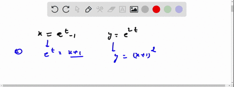 1-a-curve-is-given-by-the-parametric-equations-xet-1-and-ye2t-a-eliminate-the-parameter-to-find-a-cartesian-equation-of-the-curve-state-the-domain-and-give-justification-b-find-the-equation-94855