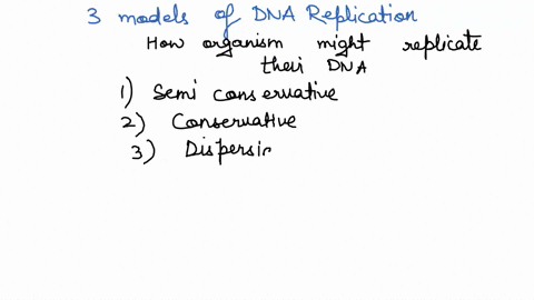 describe-the-three-models-of-dna-replication-meselson-and-stahls-experiment-and-their-results-68551