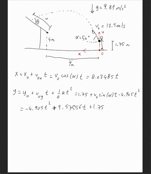 272-a-boy-tosses-a-ball-onto-the-roof-of-a-house-for-the-launch-conditions-shown-determine-the-slant-dis-tance-8-to-the-point-of-impact_-also-determine-the-angle-0-which-the-velocity-of-the-19588