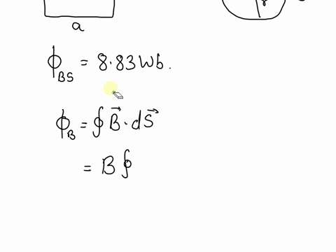 a-square-loop-of-wire-consisting-of-a-single-turn-in-perpendicular-to-uniform-magnetic-field-the-square-loop-is-then-re-formed-into-circular-loop-which-also-consists-of-a-single-turn-and-is-65573