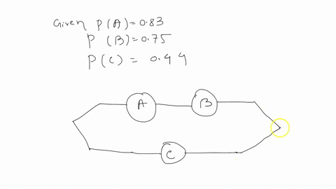 calculate-the-reliability-of-the-system-shown-below-if-components-c1-and-c2-function-properly-independently-of-each-other-with-probabilities-080-and-085-respectively-round-your-answer-to-two-39224