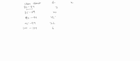 question-160119-for-100-randomly-selected-college-students-the-exam-was-obtained-score-frequency-distribution-class-limits-erequengy-80-84-85-89-20-90-94-45-95-99-100-104-a-find-the-mean-med-15881