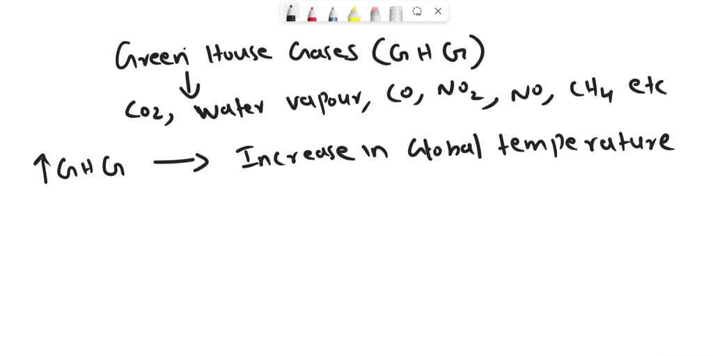 SOLVED Which statement about the greenhouse effect is NOT true? A) The