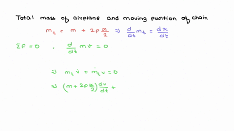 in-the-figure-is-shown-a-system-used-to-arrest-the-motion-of-an-airplane-landing-on-a-field-of-restr-45469