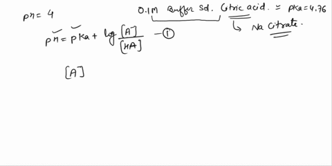 how-to-prepare-01-m-citric-buffer-67753