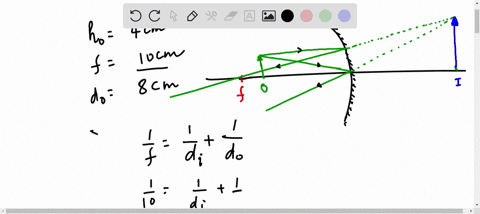 6-an-object-40-cm-in-height-is-placed-80-cm-in-front-ofa-concave-spherical-mirror-with-a-focal-length-of-100-cm-a-what-is-the-position-of-its-image-in-relation-to-the-mirror-distance-and-in-08611
