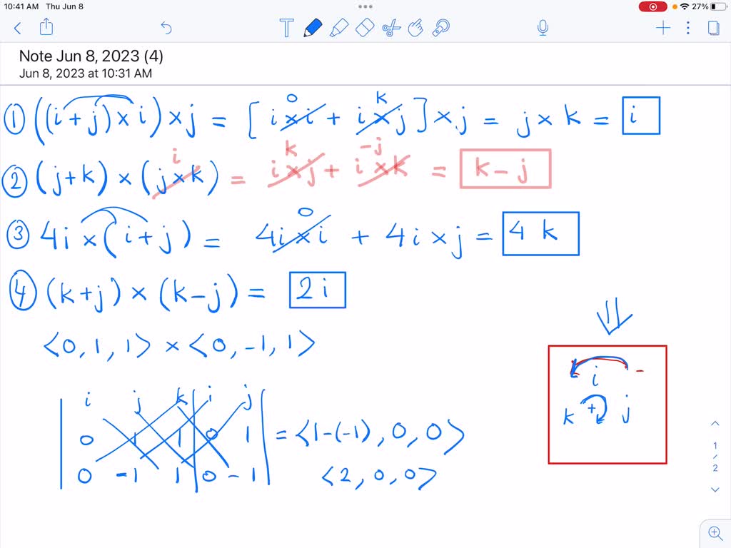 Cross Product Method  Definition, Rules & Properties - Video