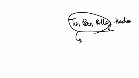 most-composers-who-wrote-for-revues-came-from-the-tin-pan-alley-tradition-select-one-true-false