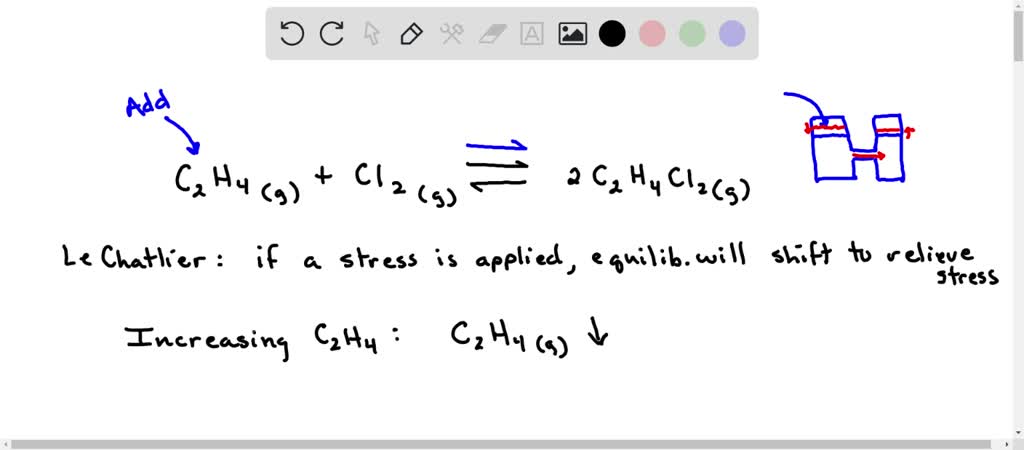 SOLVED Text Indicate how the concentration of each species in