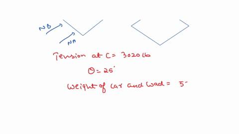 required-information-note-this-is-multi-part-question-once-an-answer-is-submitted-you-will-be-unable-to-return-to-this-part-a-loading-car-is-at-rest-on-track-forming-an-angle-of-258-with-the-67789