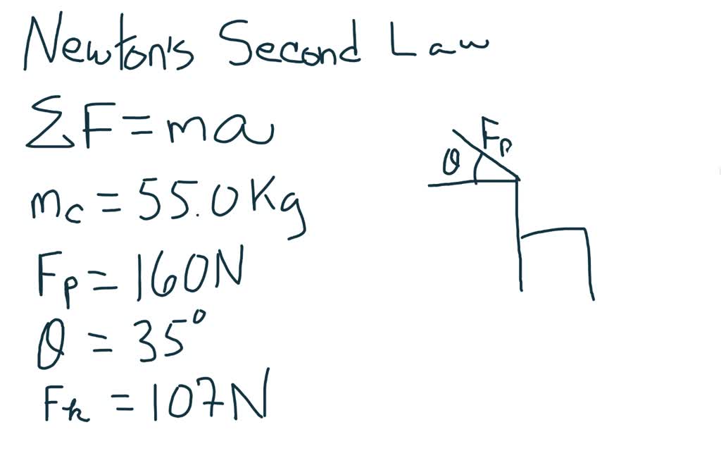 SOLVED Use the steps outlined above to find the magnitude of the