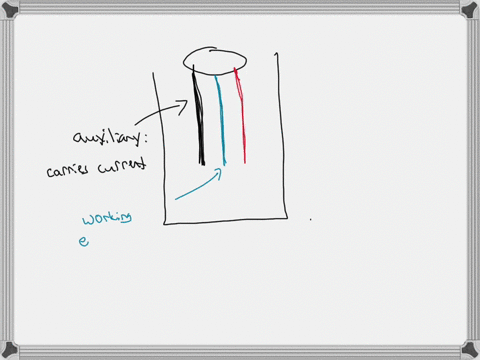 question-6-for-three-electrode-cell-the-working-electrode-is-the-electrode-at-which-the-reaction-of-interest-occurs-the-1s-used-to-measure-the-potential-of-the-working-electrode-and-the-1s-t-54284