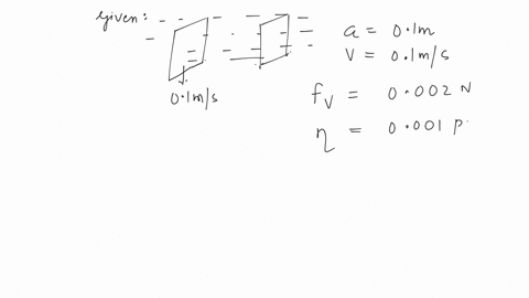 a-square-plate-of-01-m-side-moves-parallel-to-a-second-plate-with-a-velocity-of-01-ms-both-plates-being-immersed-in-water-if-the-viscous-force-is-0002-n-and-the-coefficient-of-viscosity-is-001-poise-3