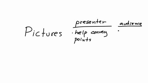 select-pictures-shapes-word-art-and-describe-how-each-benefits-a-powerpoint-presentation-what-are-the-benefits-of-visuals-from-the-presenters-perspective-what-about-the-audiences-perspective