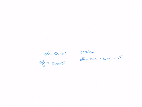 with-001-the-two-tailed-critical-region-for-a-t-test-using-a-sample-of-n-16-subjects-would-have-boundaries-of-43125