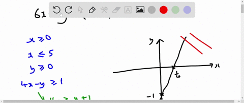find-the-maximum-value-of-c-6x-2y-subject-to-the-following-constraints-x-20-x-5-y-2-0-4x-y-21-enter-65767