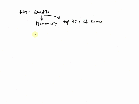 which-interval-contains-the-first-quartile-of-exam-scores-a-30-40-b-40-50-50-60-d-60-70-e-70-80-91162
