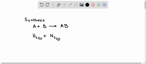 write-a-balanced-chemical-equation-for-the-synthesis-of-ammonia-from-hydrogen-and-nitrogen-gas-30848