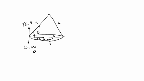 a-conical-pendulum-is-formed-by-attaching-a-50g-mass-to-a-12m-string-the-mass-swings-around-the-circle-of-radius-25cm-a-calculate-the-speed-of-the-mass-b-acceleration-of-the-mass-c-tension-i-49025
