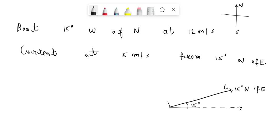 SOLVED A boat heads 15^∘ west of north with a water speed of 12 m / s. Determine its resultant