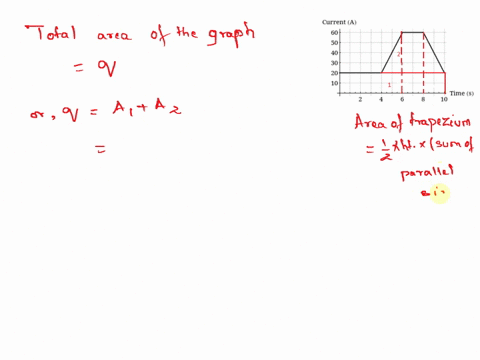 the-current-in-a-conductor-varies-in-time-as-shown-in-the-figure-below-current-a-60-50-40-30-20-10-time-s-10-a-how-many-coulombs-of-charge-pass-through-a-cross-section-of-the-conductor-in-th-94703