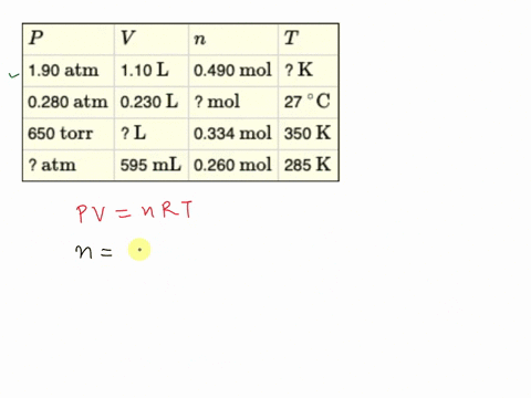 complete-the-following-table-for-an-ideal-gas-190-atm-110-l-0490-mol-k-0280-atm-0230-l-mol-27-650-torr-l-0334-mol-350-k-atm-595-ml-0260-mol-285-k-64021