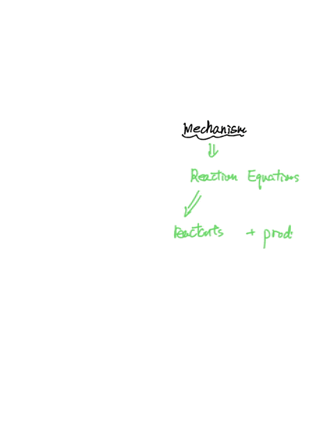 write-a-mechanism-for-the-following-reaction-30876
