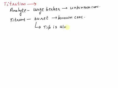 when-performing-a-titration-which-of-the-following-procedures-is-not-correct-the-analyte-must-be-placed-in-a-large-beaker-the-tip-of-the-buret-must-be-filled-with-the-titrant-solution-splash-99092