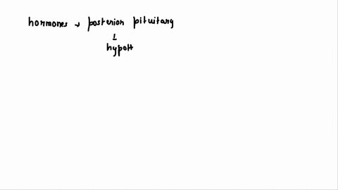 the-hormones-that-come-from-the-posterior-pituitary-multiple-choice-a-are-synthesized-in-the-hypothalamus-and-are-released-from-the-posterior-pituitary-when-nerve-signals-arrive-b-are-synthe-46505