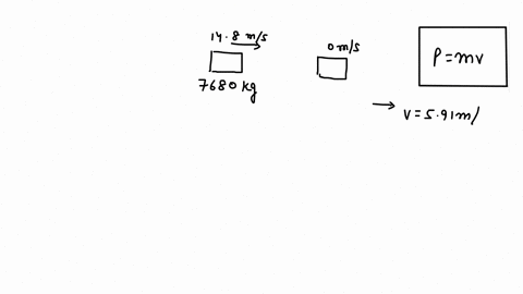 the-mass-of-a-boxcar-is-7680-kg-traveling-148-ms-strikes-a-second-car-at-rest-the-two-stick-together-and-move-off-with-a-speed-of-591-ms-what-is-the-mass-of-the-second-car-00602