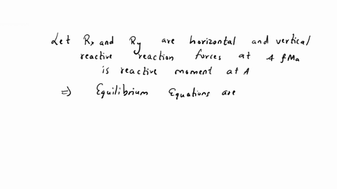 the-beam-has-a-fixed-support-at-a-and-is-loaded-by-two-forces-and-a-couple-draw-the-free-body-diagram-of-the-beam-and-apply-equilibrium-to-determine-the-reactions-at-a-4-kn-2-kn-6-kn-m-60-lm-34194