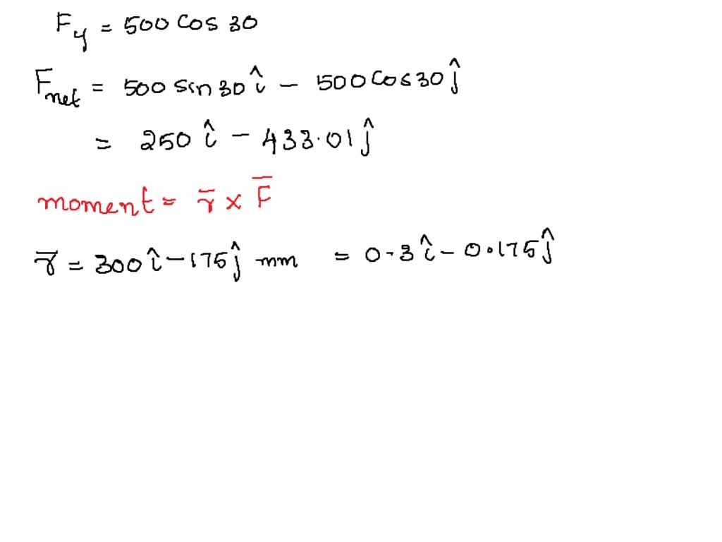 3.81 A 500-N Force Is Applied T0 A Bent Plate As Shown. Determine (a ...