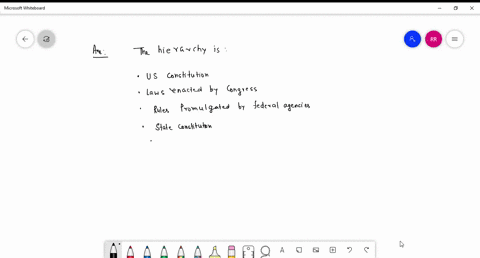 which-sequence-presents-the-correct-hierarchical-prioritization-of-laws-from-highest-to-lowest-order-a-state-constitutional-law-the-us-constitution-and-municipal-codes-b-the-us-constitution-50877