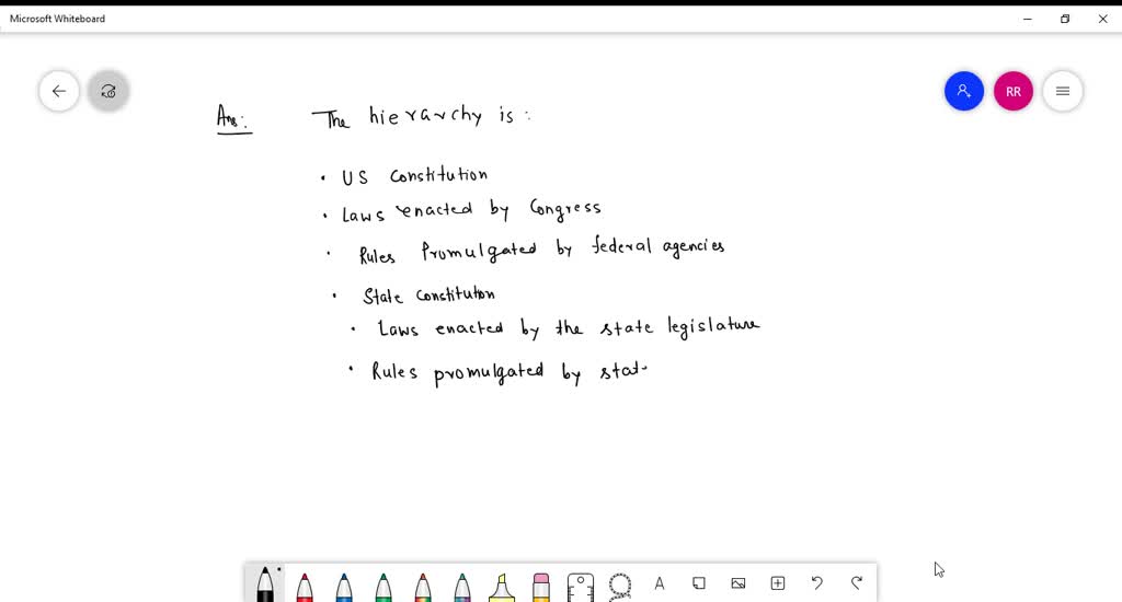 SOLVEDWhich sequence presents the correct hierarchical prioritization