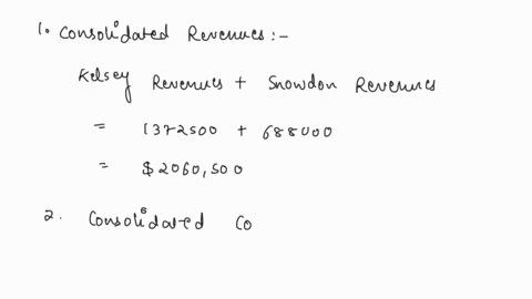 texts-kelsey-corporation-acquired-100-percent-of-snowdon-companys-outstanding-common-stock-on-january-1-for-654200-in-cash-snowdon-reported-net-assets-with-a-carrying-amount-of-418000-at-tha-42716