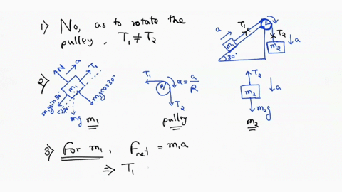 two-masses-m1-and-m2-both-are-equal-to-20-kg-is-connected-as-shown-by-a-light-cord-the-surface-where-one-of-the-mass-slides-is-frictionless-the-angle-of-incline-is-309-the-pulley-rotates-abo-62903